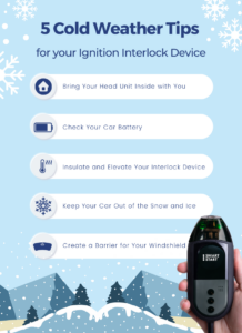 5 Cold Weather Tips for your Ignition Interlock Device Infographic