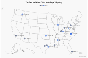 cities-for-college-tailgating
