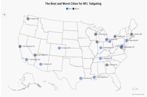 cities-for-nfl-tailgating