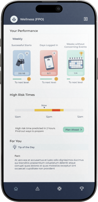 Wellness Sidekick Mobile Phone App Wellness Sidekick application with intuitive visual indicators and information on a mobile phone screen
